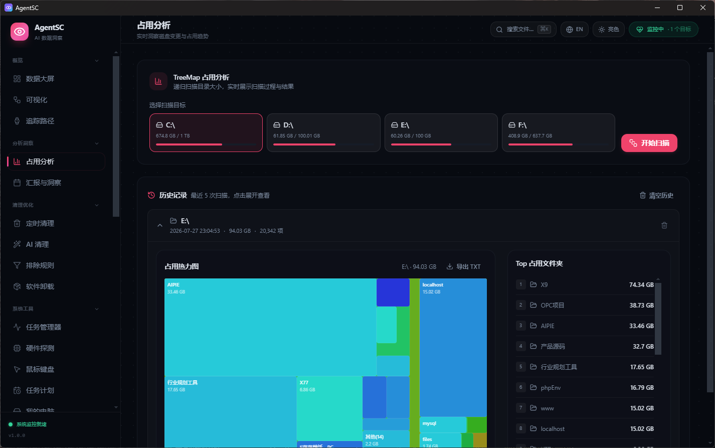 AgentSC 占用分析详情：磁盘分区选择、历史扫描记录、TreeMap 占用热力图与 Top 占用文件夹排行