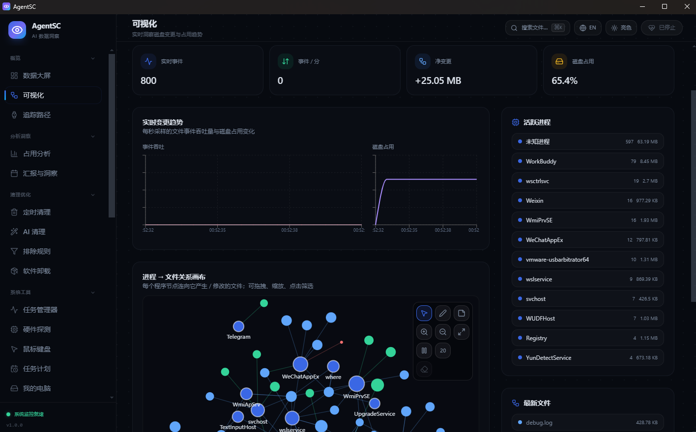 AgentSC 占用分析界面：TreeMap 可视化展示磁盘空间占用分布